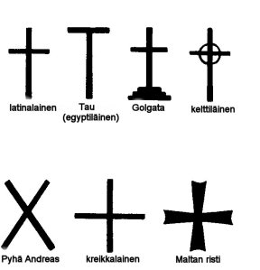Tau, Tav, Tammuz, and Taurus represented by the "T" or "X" or + (cross) in ancient pre-Christ history.  CLICK PHOTO TO ENLARGE